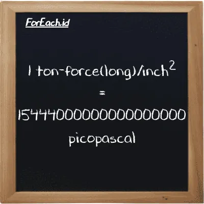 1 ton-force(long)/inch<sup>2</sup> is equivalent to 15444000000000000000 picopascal (1 LT f/in<sup>2</sup> is equivalent to 15444000000000000000 pPa)